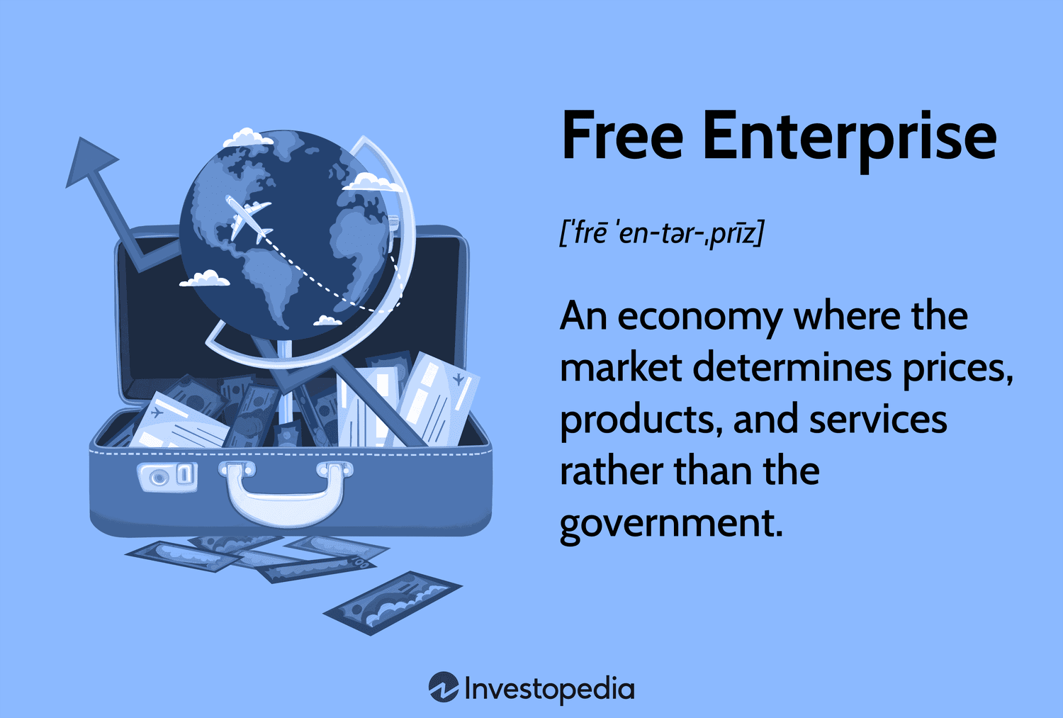 Free Enterprise