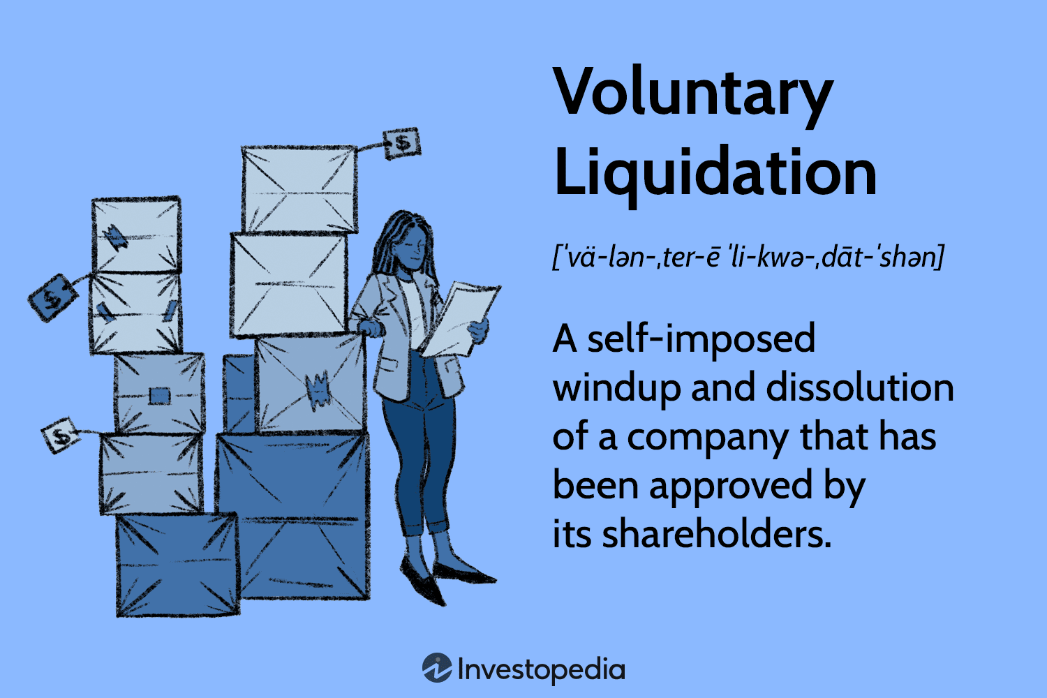 Voluntary Liquidation