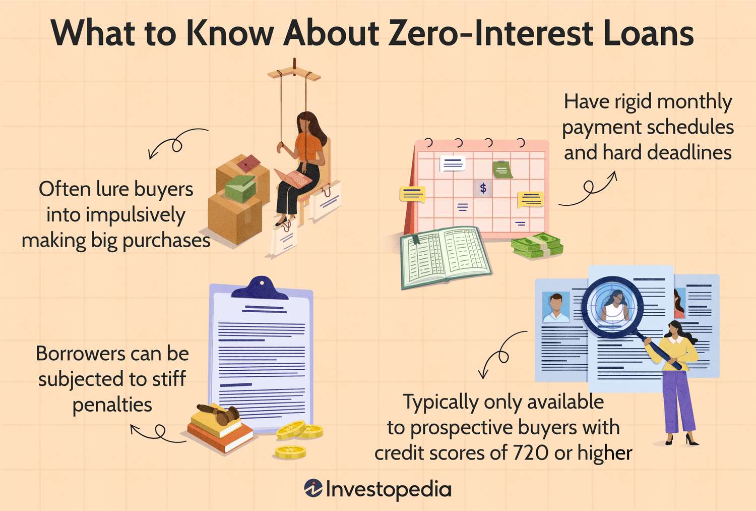 What to Know About Zero-Interest Loans