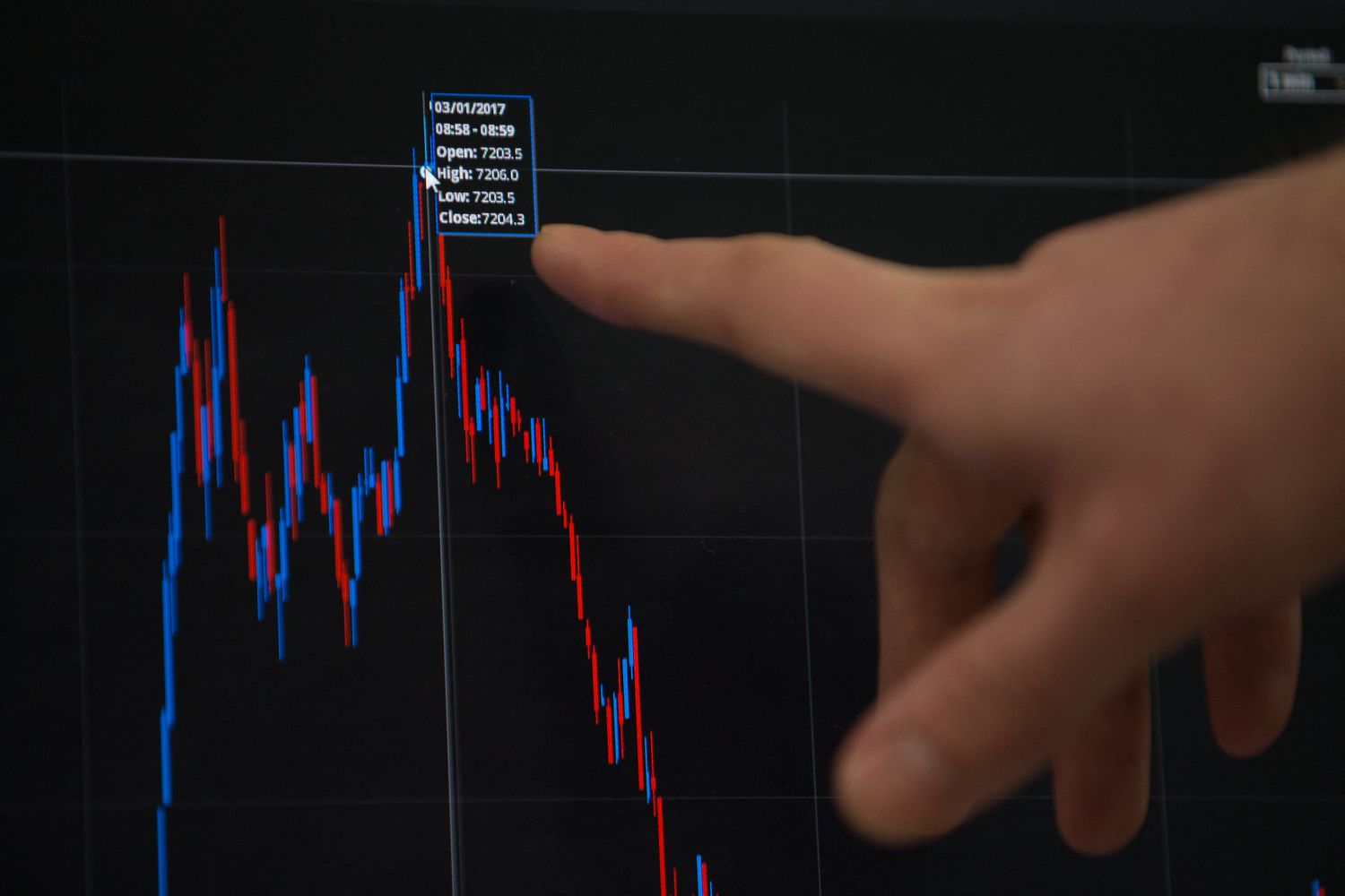 Stock trader points to a screen displaying trade volumes rising and falling.