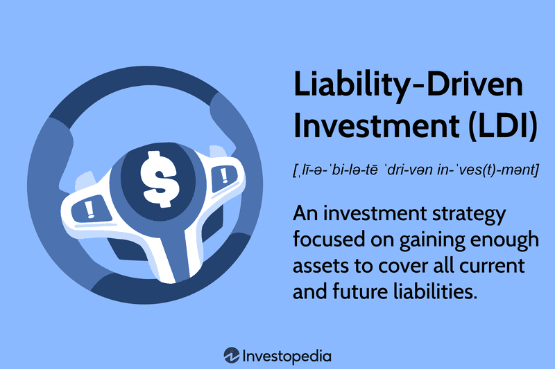 Liability-Driven Investment (LDI)