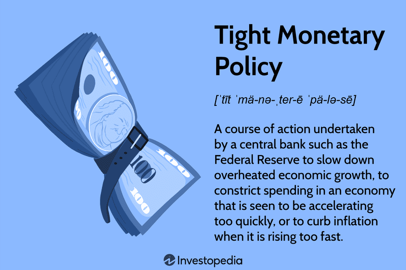 Tight Monetary Policy: A course of action undertaken by a central bank such as the Federal Reserve to slow down overheated economic growth, to constrict spending in an economy that is seen to be accelerating too quickly, or to curb inflation when it is rising too fast.