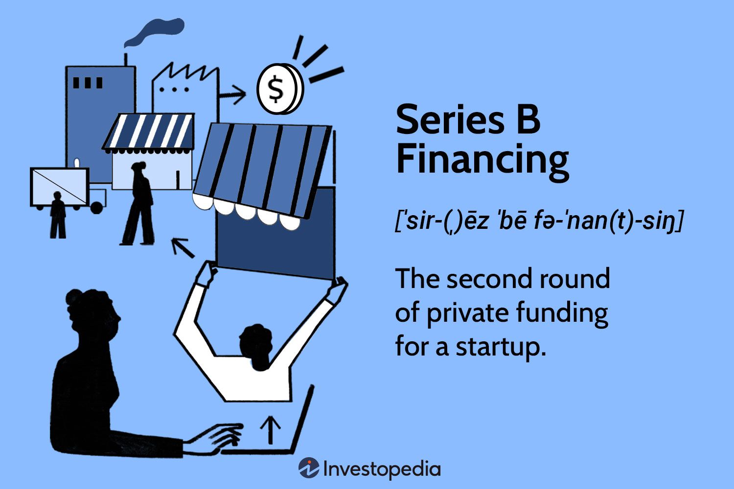 Series B Financing