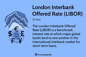 London Interbank Offered Rate (LIBOR)