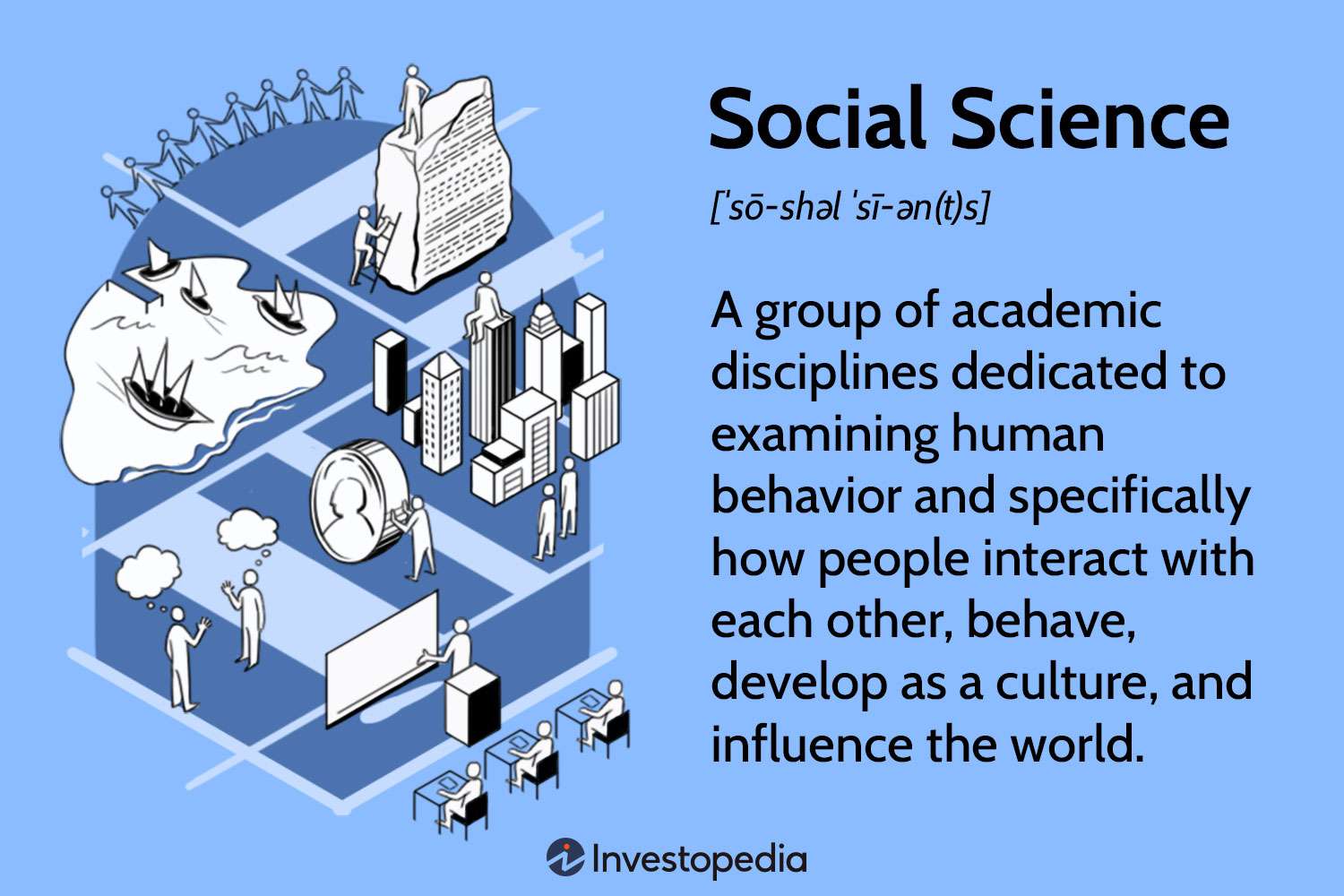 Social Science