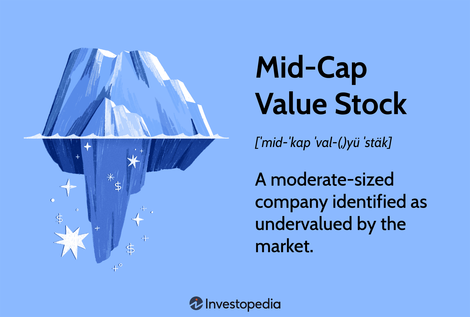 Mid-Cap Value Stock