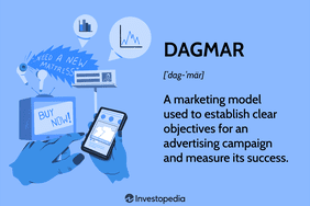 DAGMAR