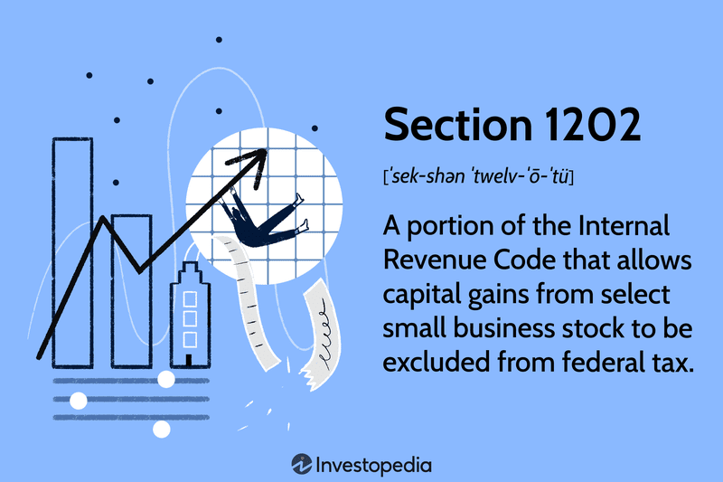 Section 1202: A portion of the Internal Revenue Code that allows capital gains from select small business stock to be excluded from federal tax.