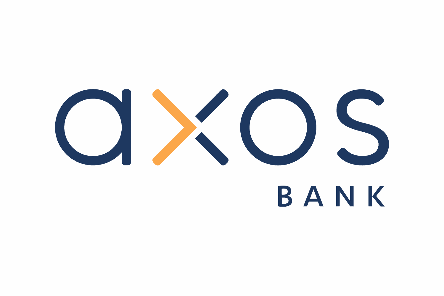 Axos Bank