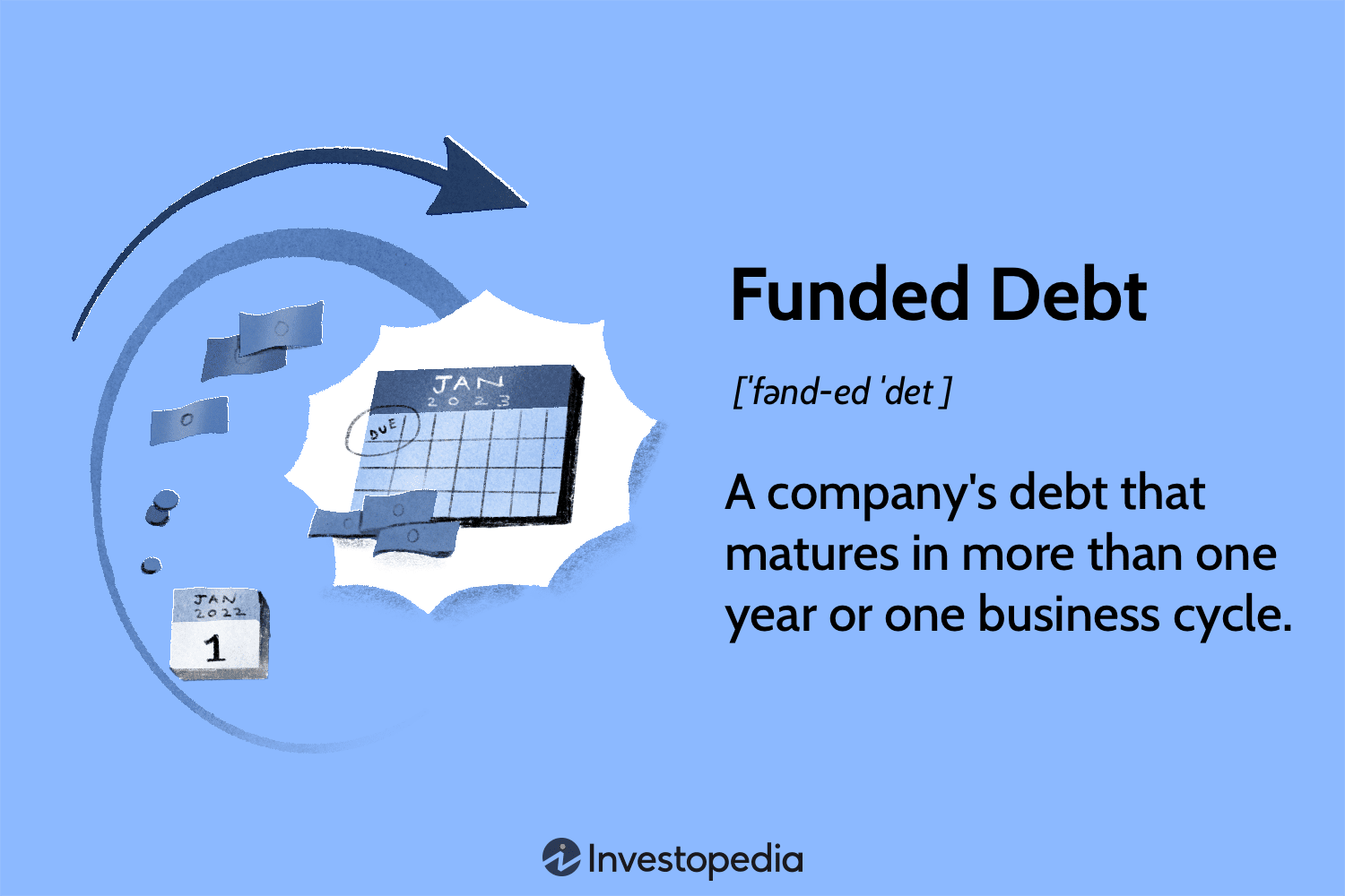 Funded Debt