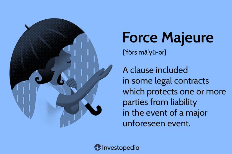 Force Majeure