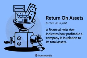 Return on Assets