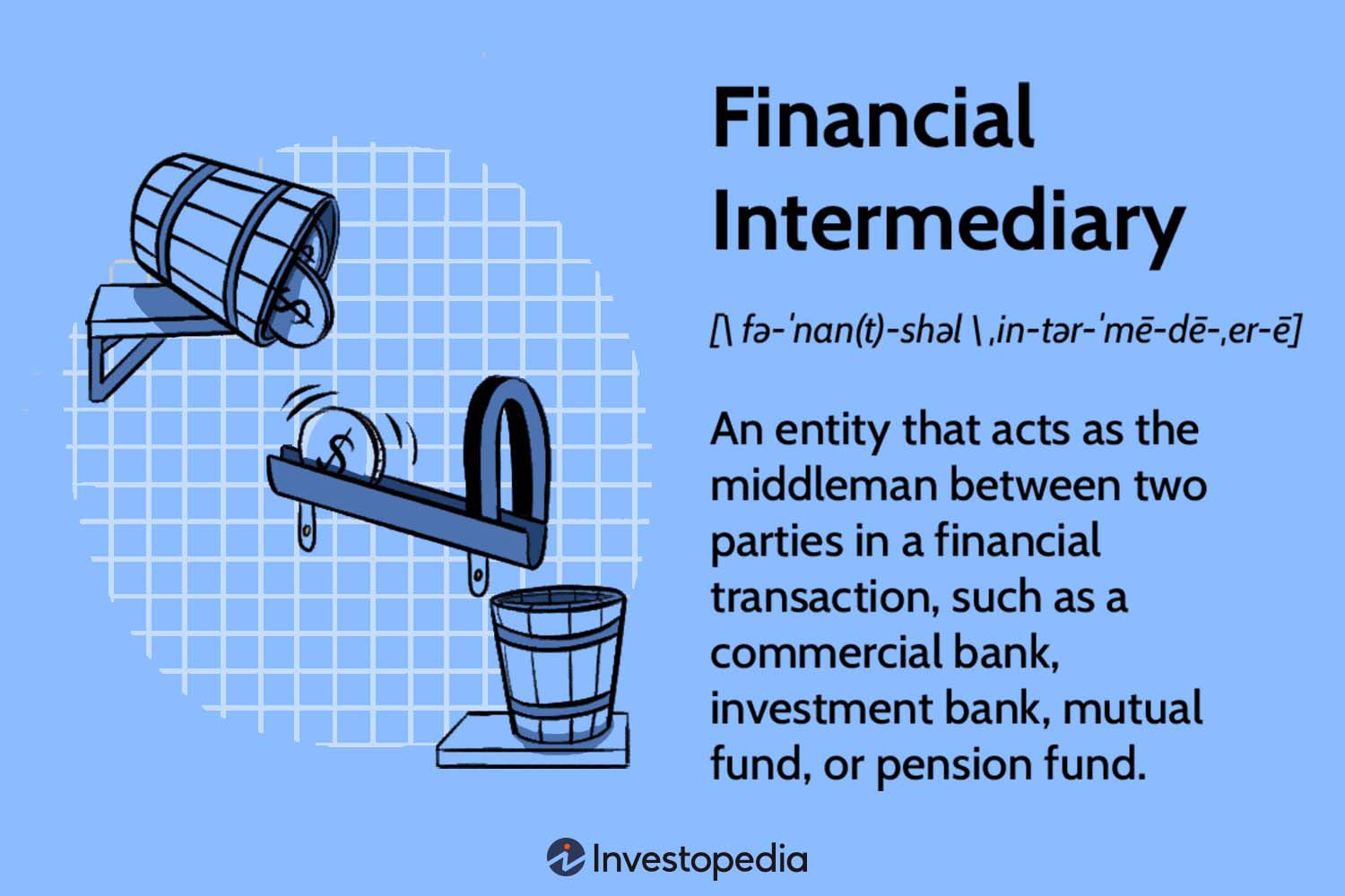 Financial Intermediary