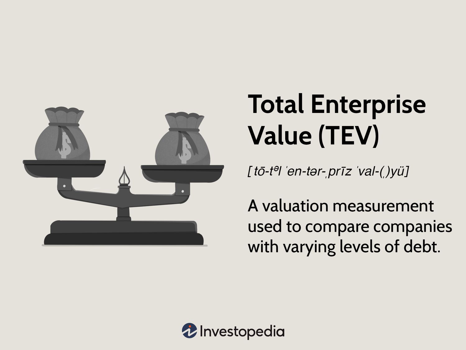 Total Enterprise Value (TEV)