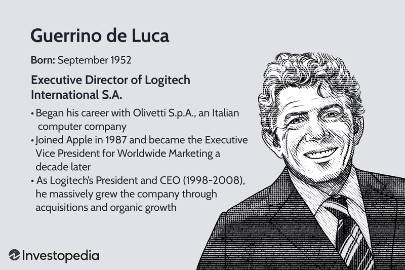 Guerrino de Luca