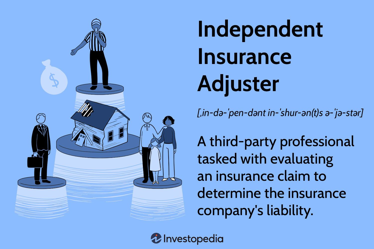 Independent Insurance Adjuster