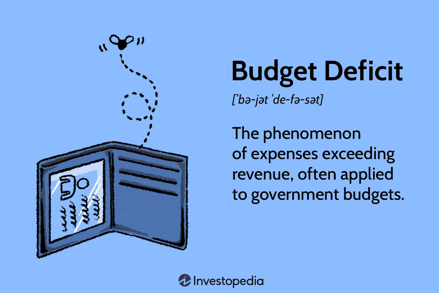 Budget Deficit