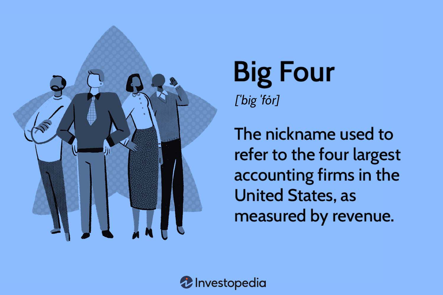 Big Four