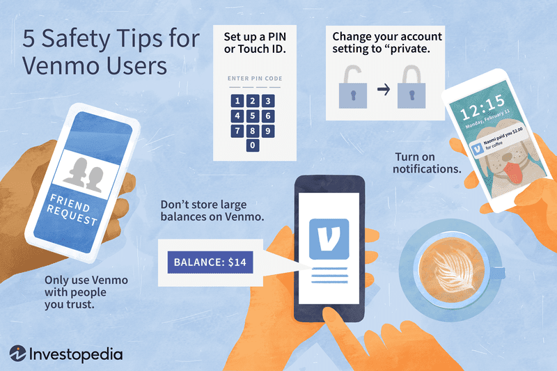 A visual representation of 5 safety tips for Venmo users who are concerned about their privacy.