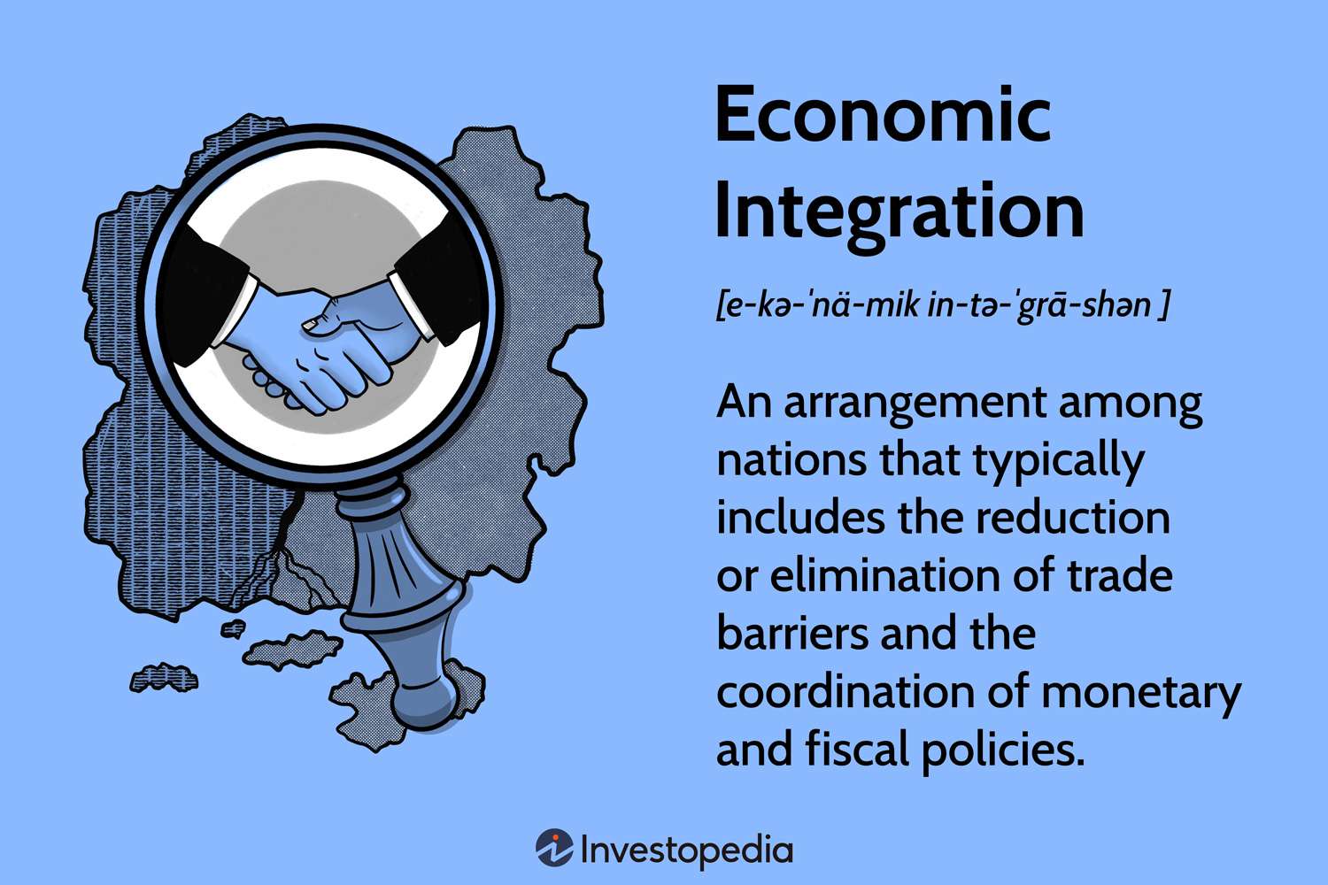 Economic Integration