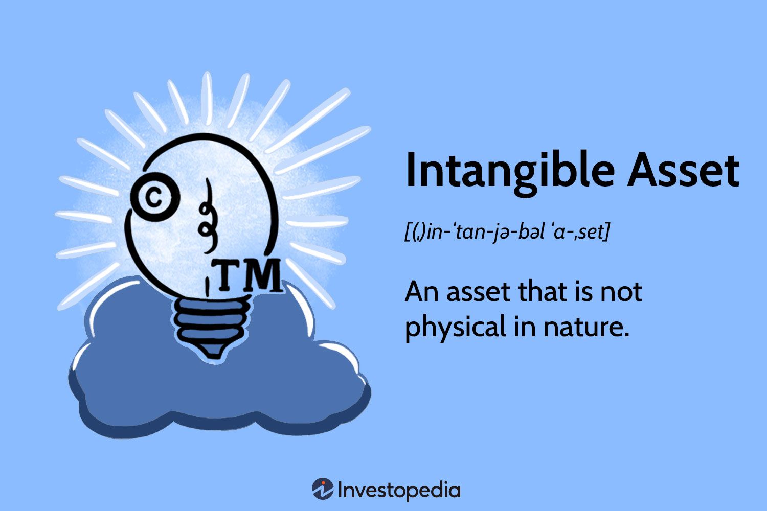 Intangible Asset