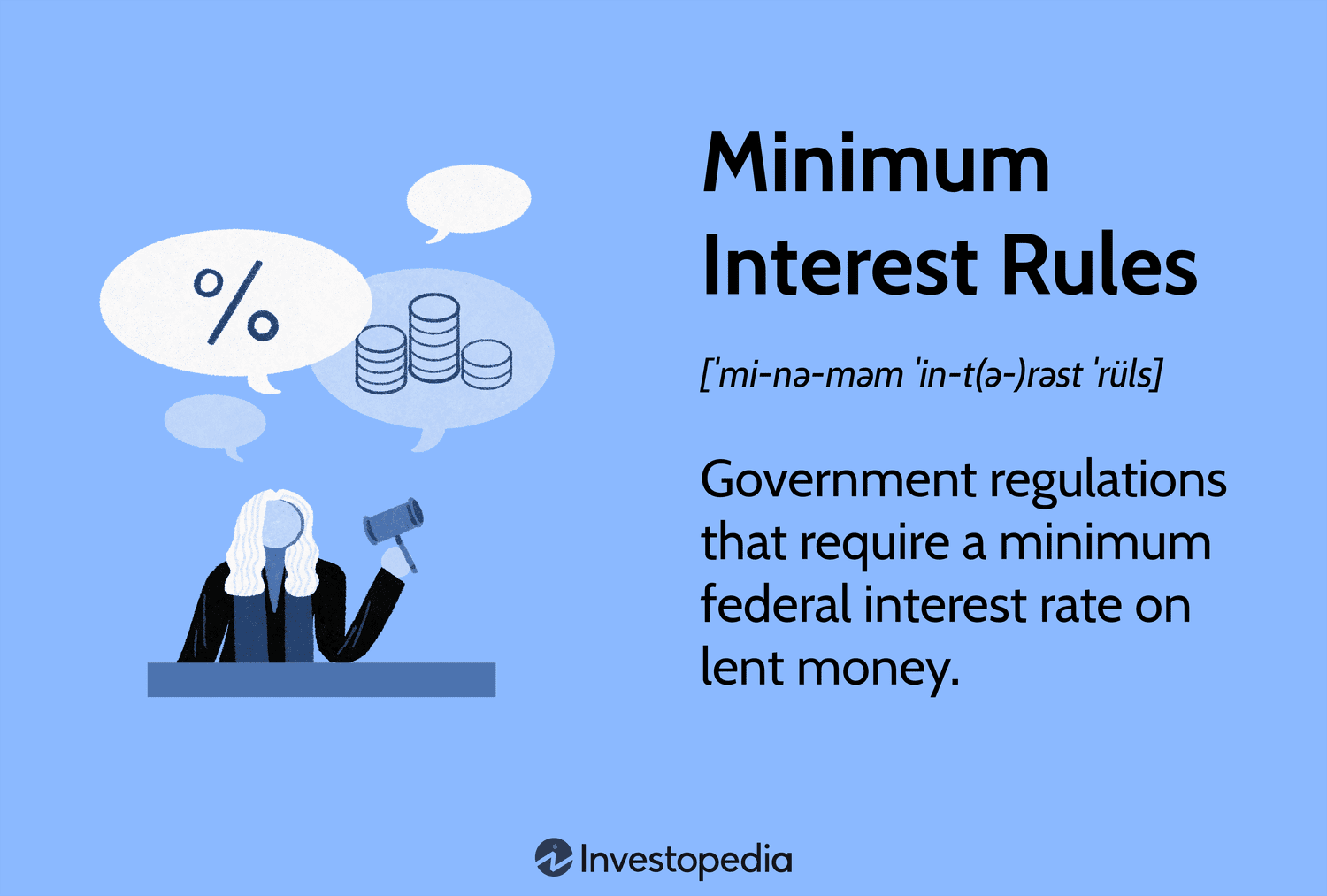 Minimum-Interest Rules