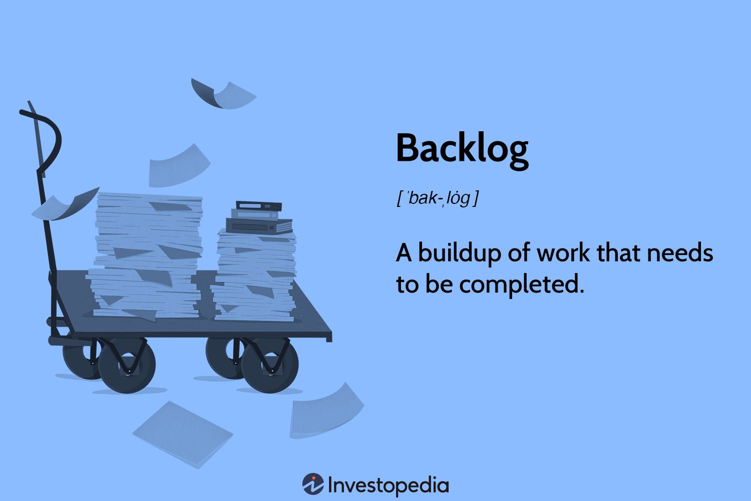 Backlog