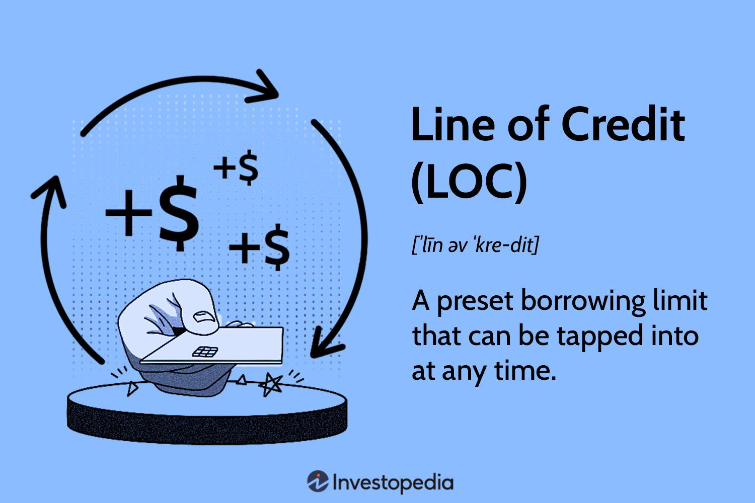Line of Credit (LOC)