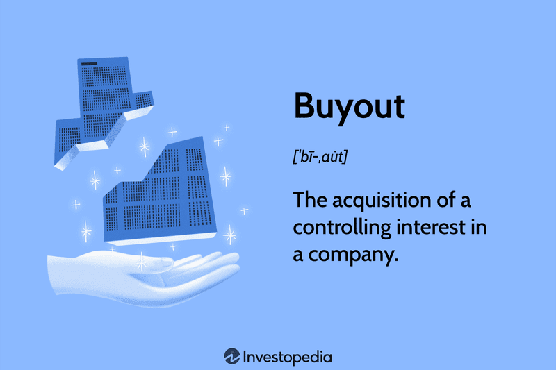 Buyout: The acquisition of a controlling interest in a company.
