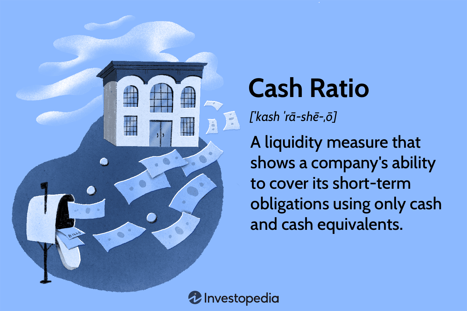 Cash Ratio