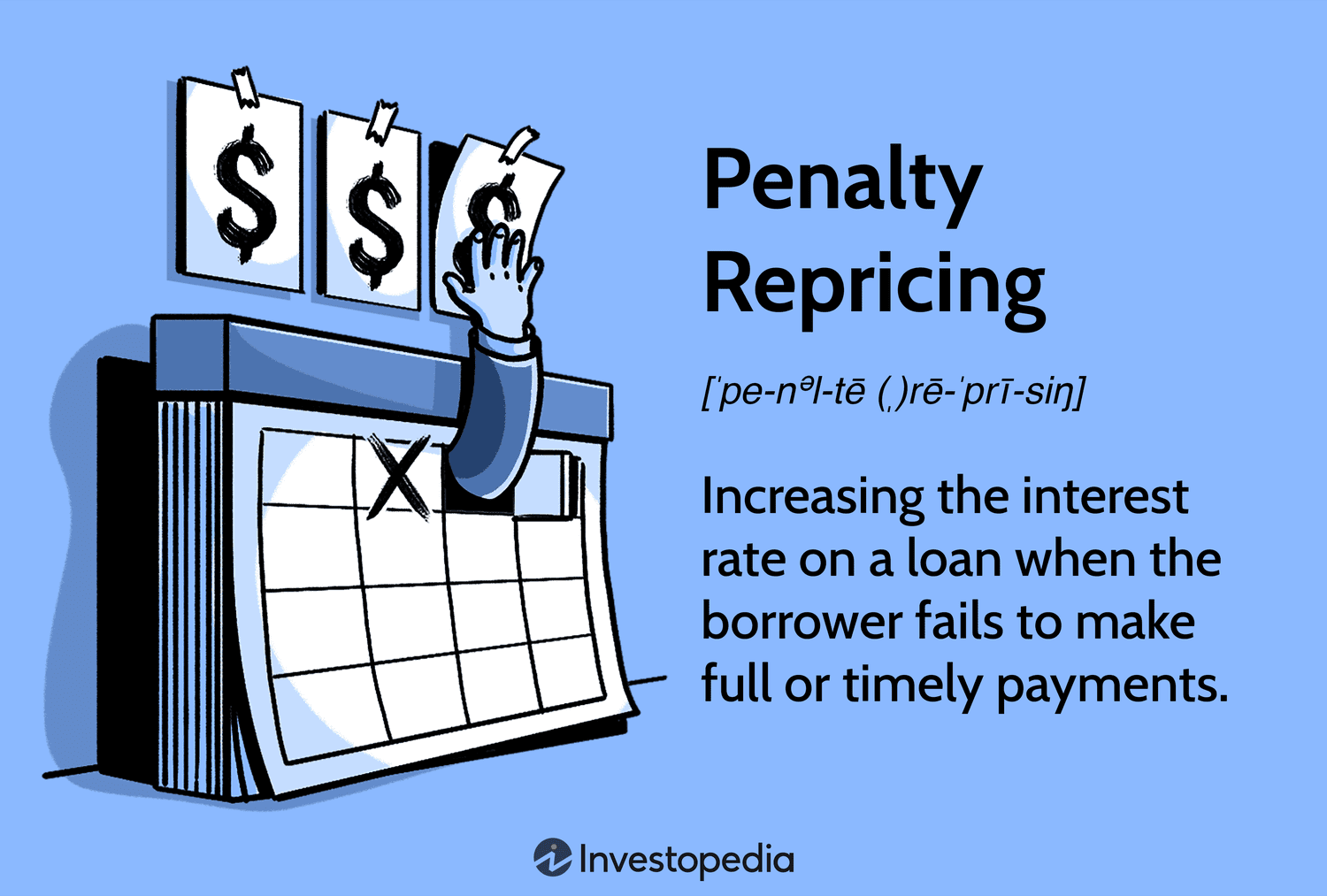 Penalty Repricing