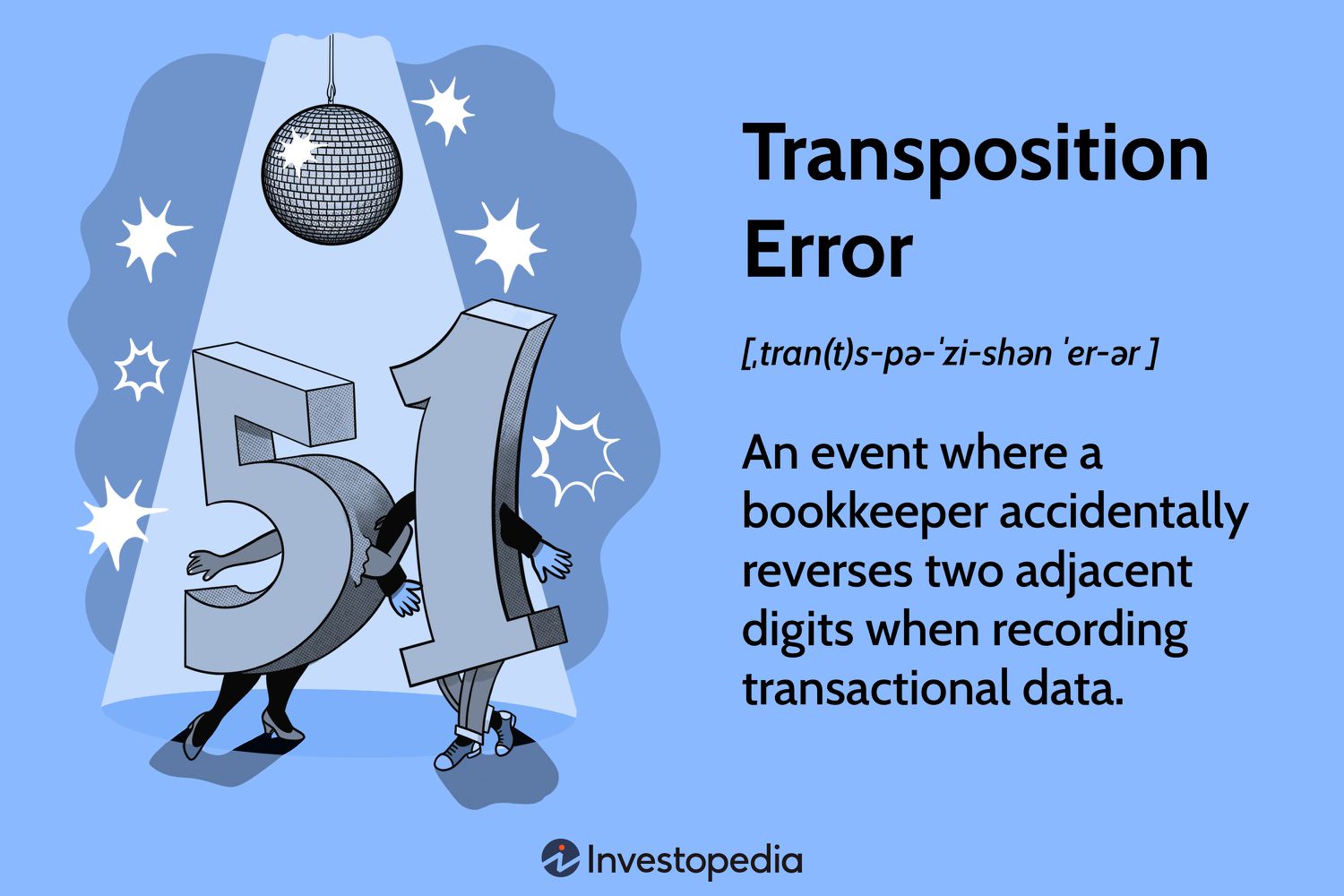 Transposition Error