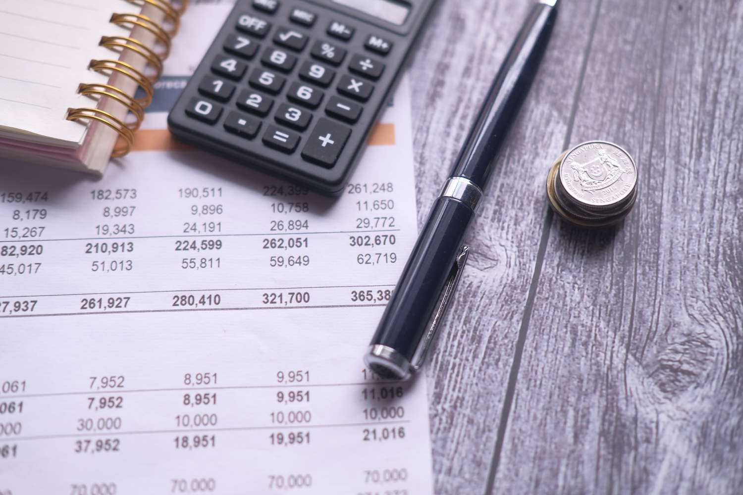 analyzing financial statement with calculator