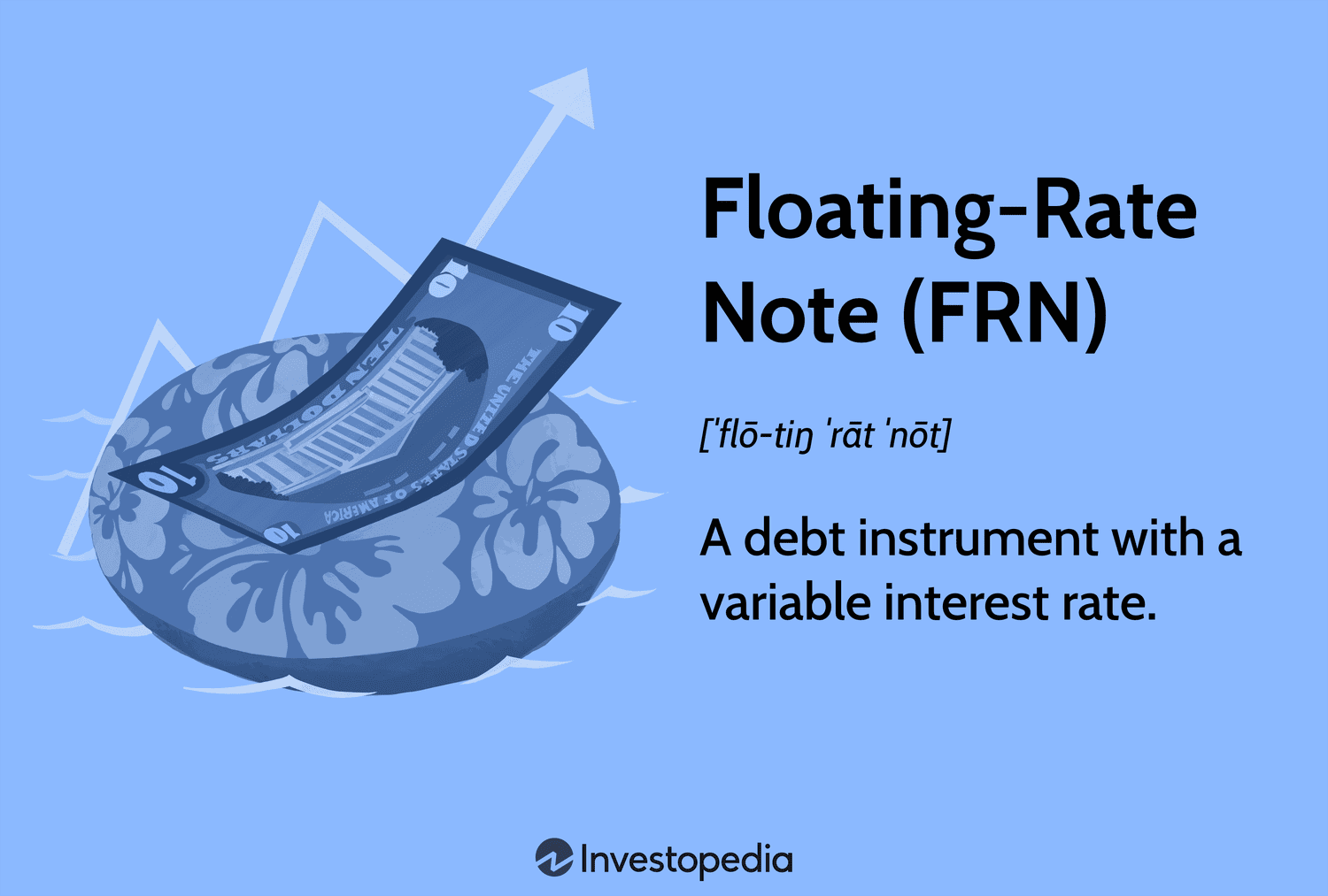 Floating-Rate Note (FRN)