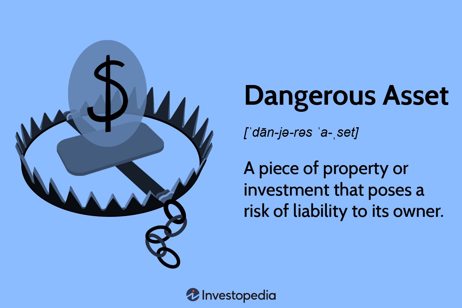 Dangerous Asset