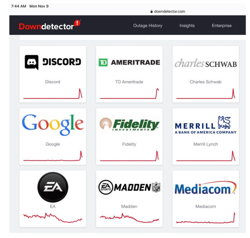 DownDetector report Nov 9 2020