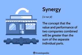 Synergy: The concept that the value and performance of two companies combined will be greater than the sum of the separate individual parts.
