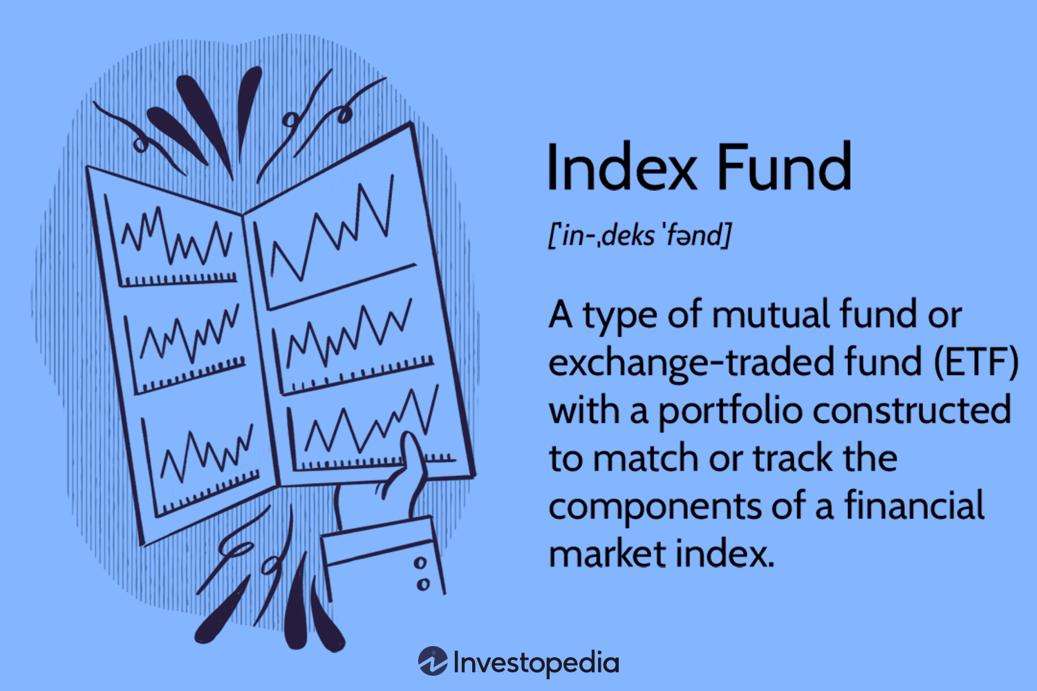 Index Fund