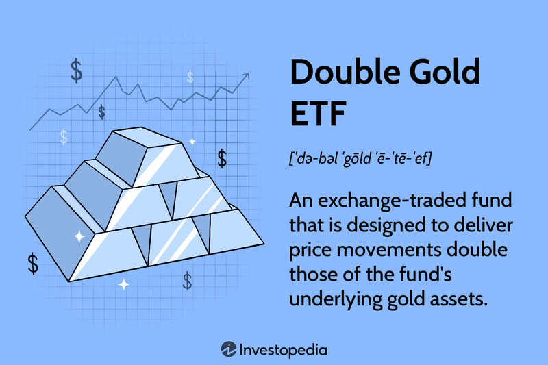 Double Gold ETF
