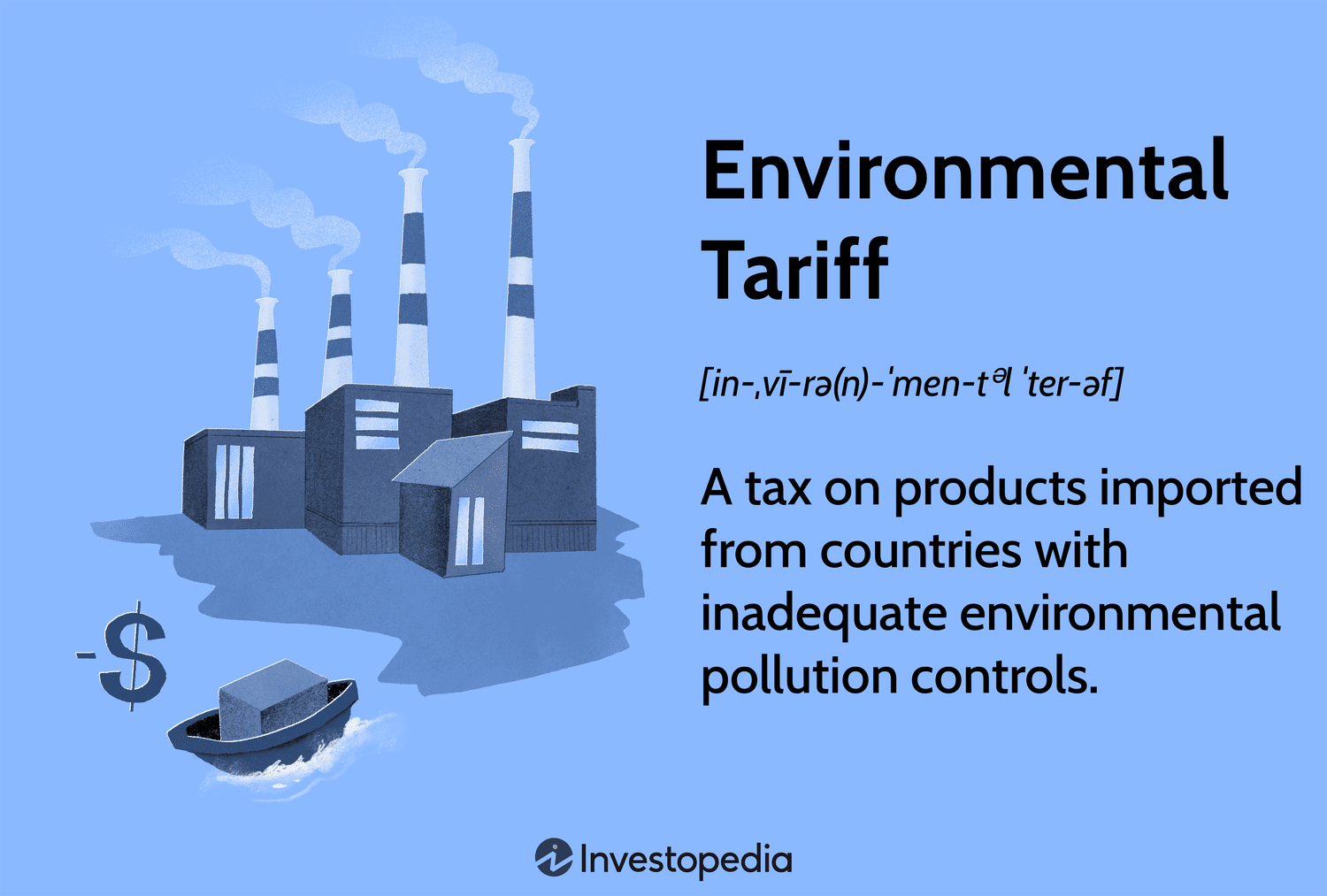 Environmental Tariff