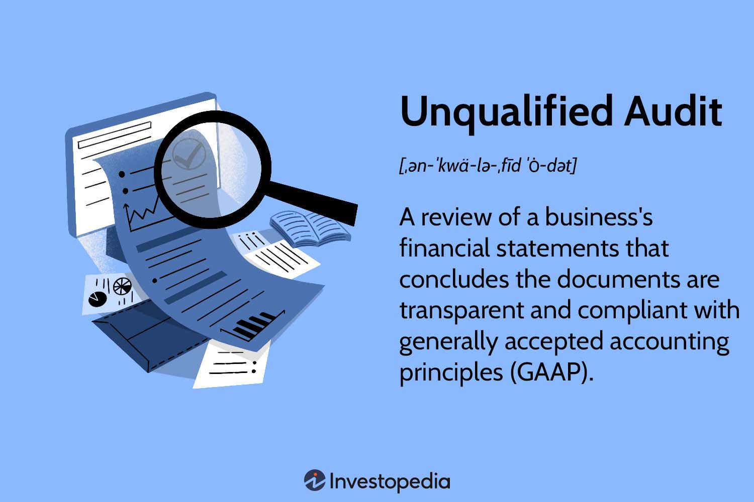 Unqualified Audit