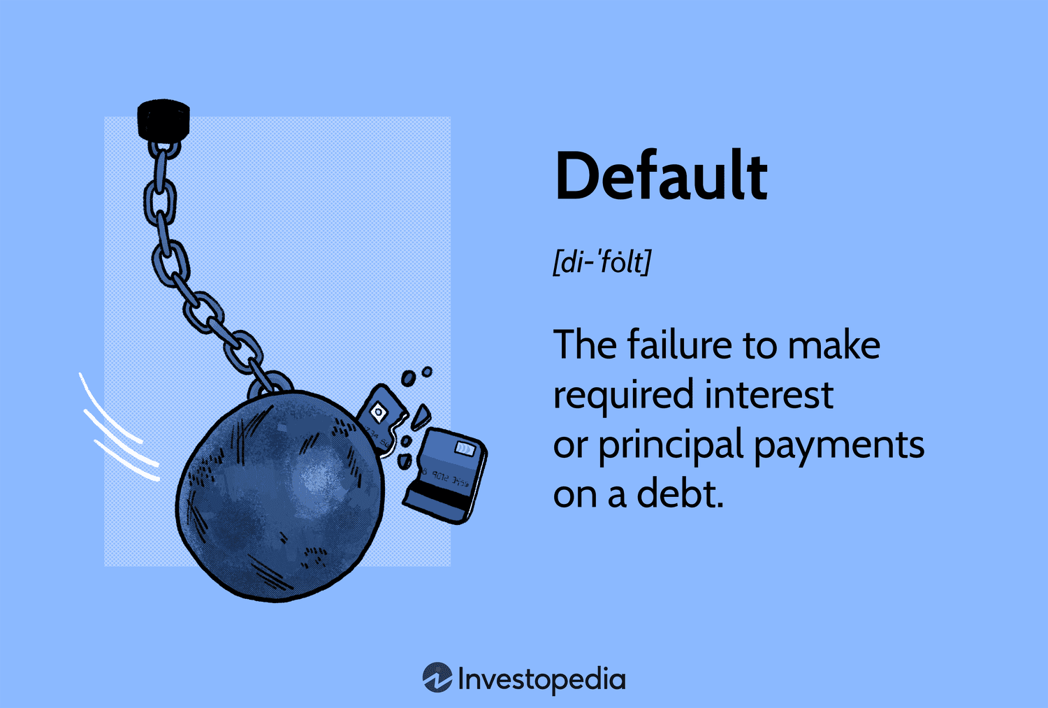 Default