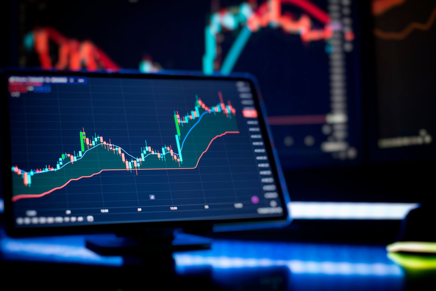 Computer screen with options volatility candlestick charting