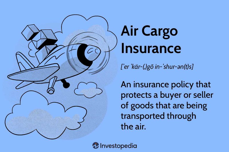 Air Cargo Insurance