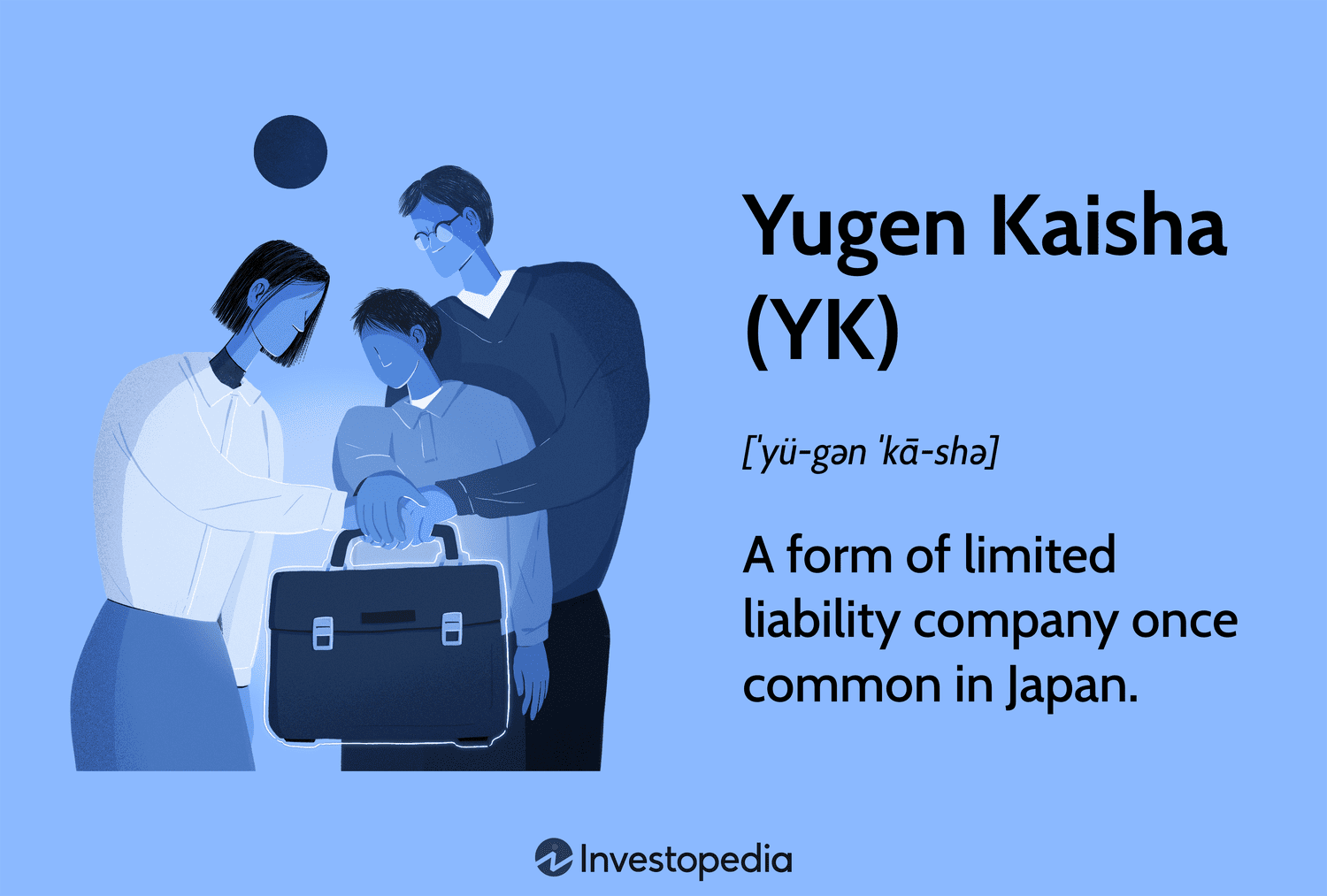 Yugen Kaisha (YK): A form of limited liability company once common in Japan.
