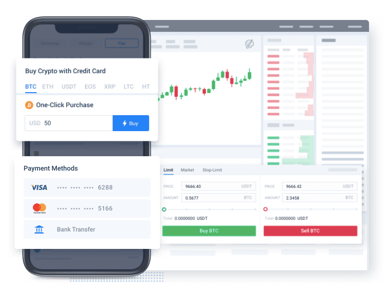 Huobi