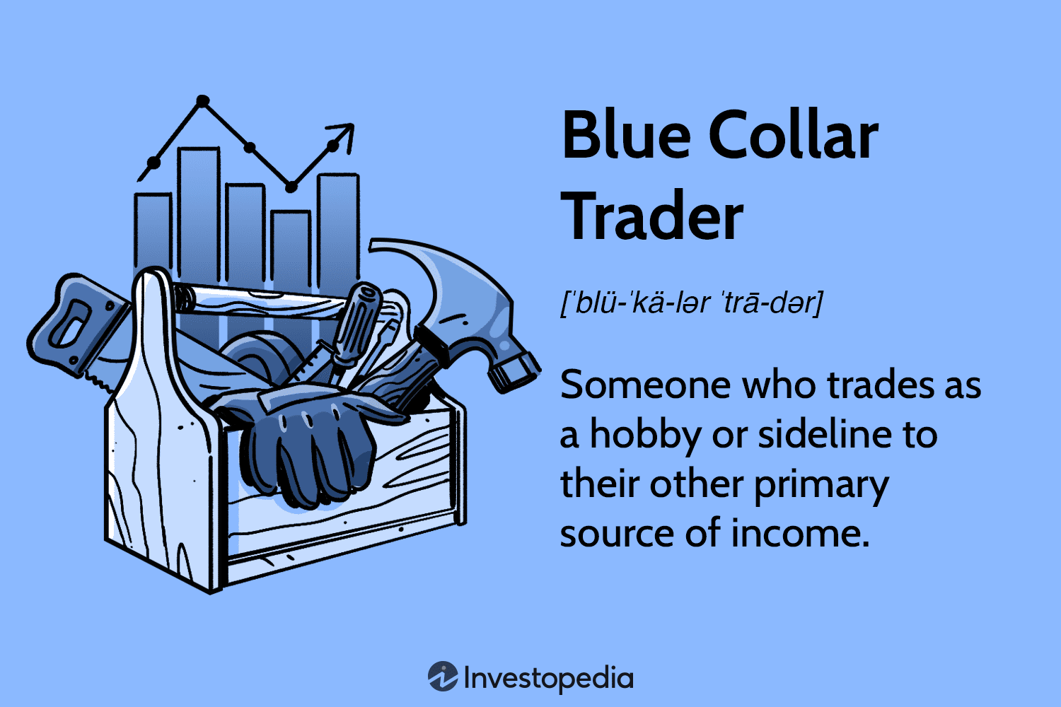 Blue Collar Trader
