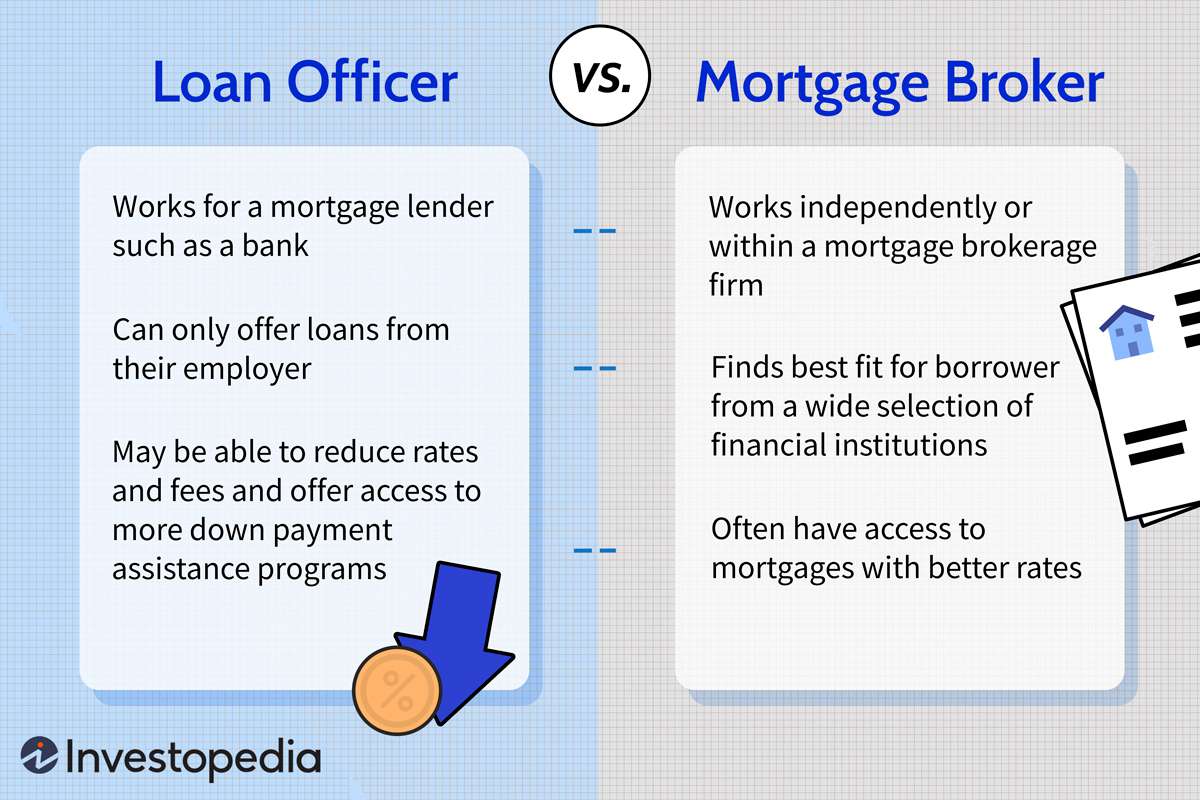 Loan Officer vs. Mortgage Broker