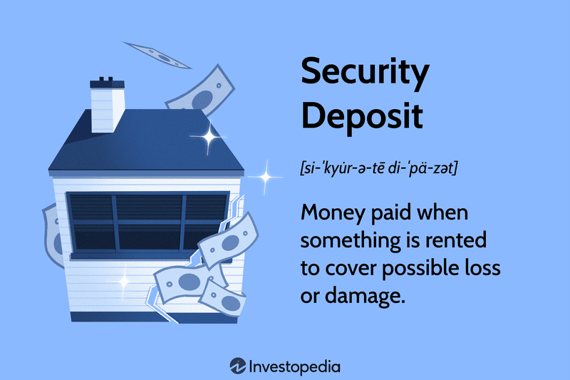 Security Deposit: Money paid when something is hired or rented to cover possible loss or damage.