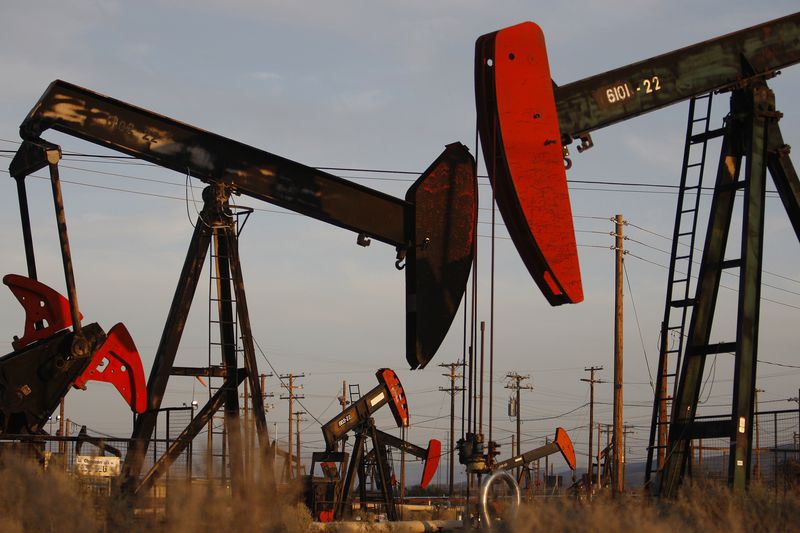 U.S. shale oil wells